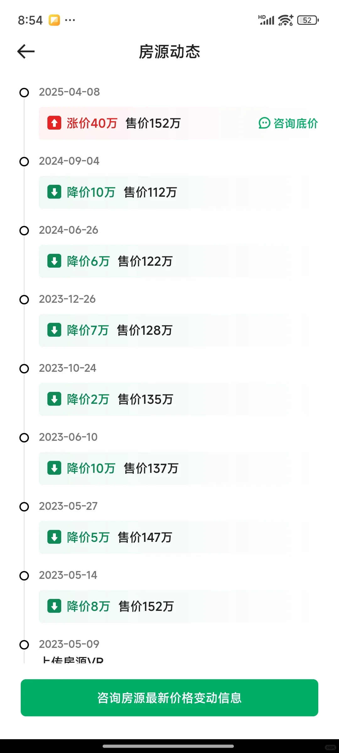 业主的这波操作看不懂