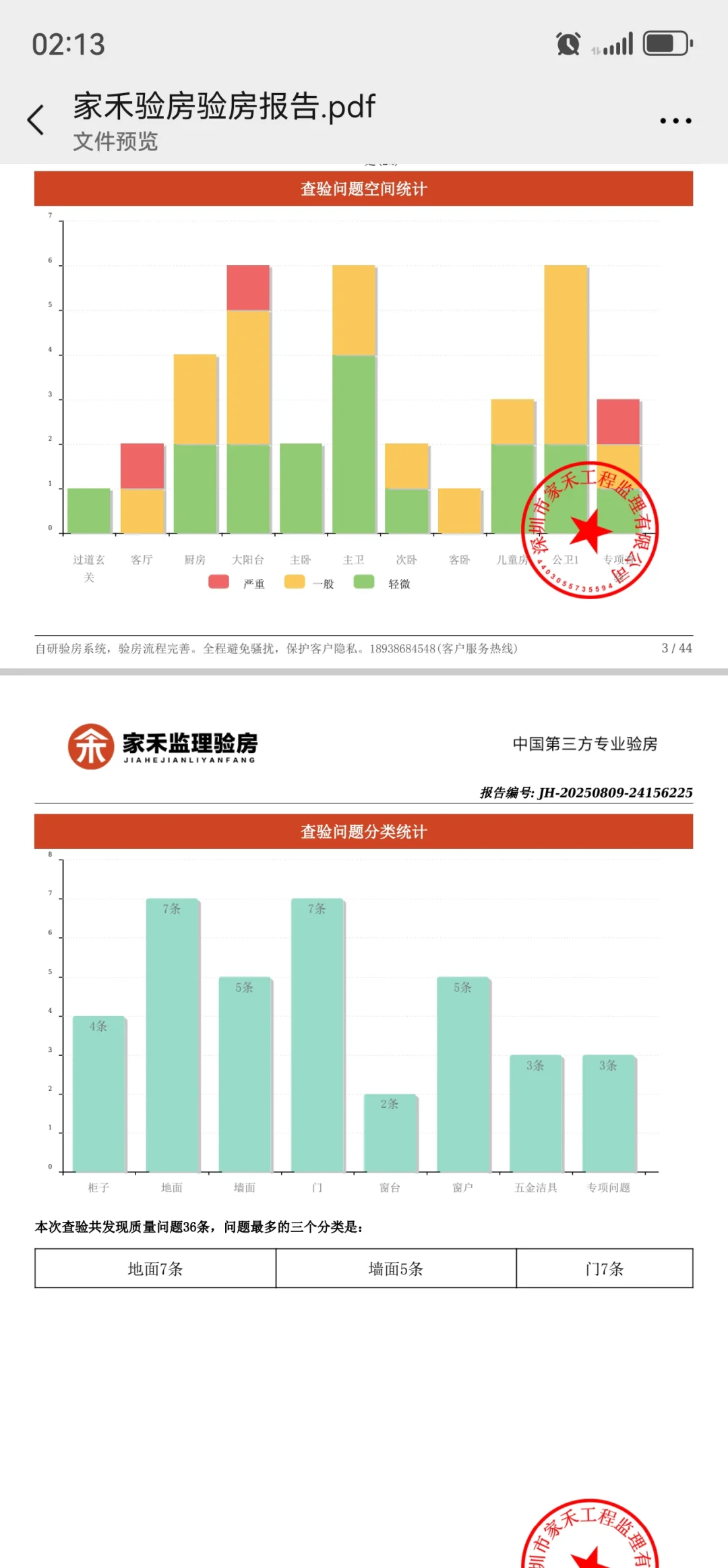 精装房验收别犯懒！300块买来的安心太值了