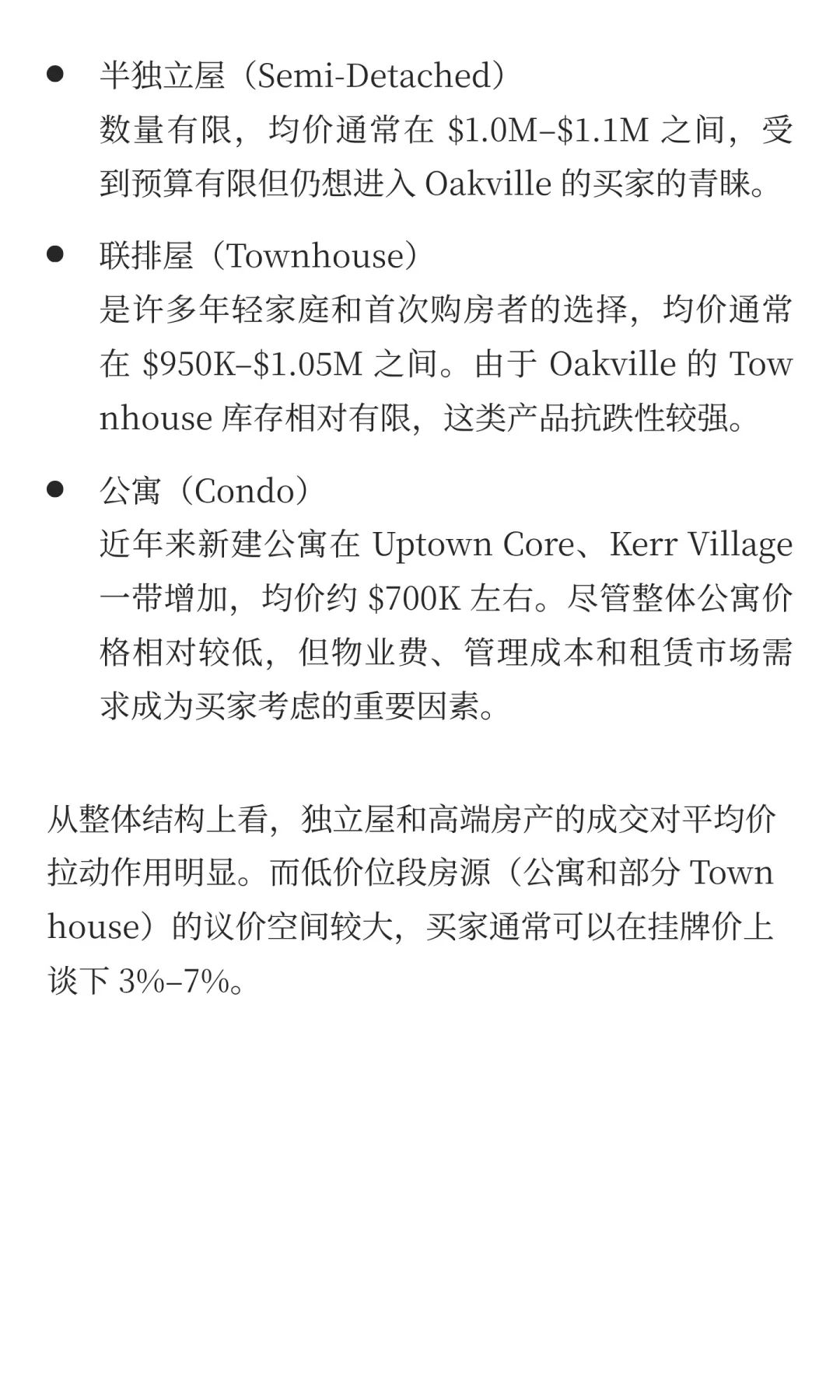 Oakville 房产市场简报 截至9月29日早8点