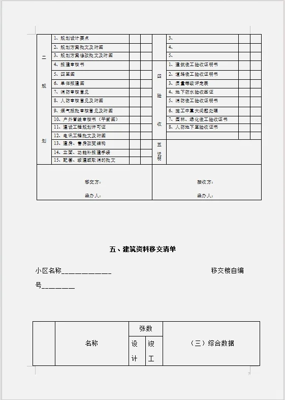 物业管理公司移交执行表
