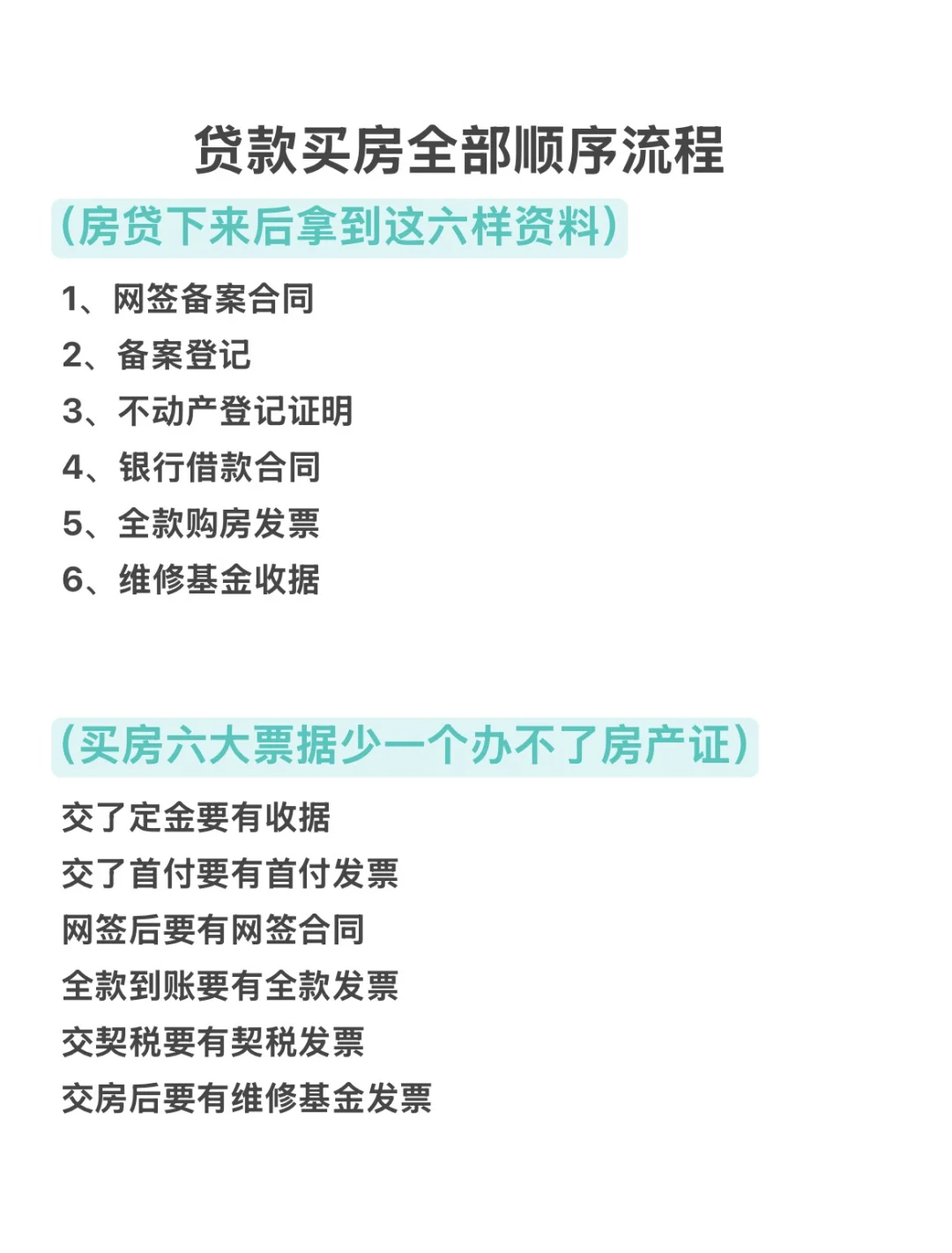 贷款买房全部流程顺序❗️❗️千万别弄错顺序哦
