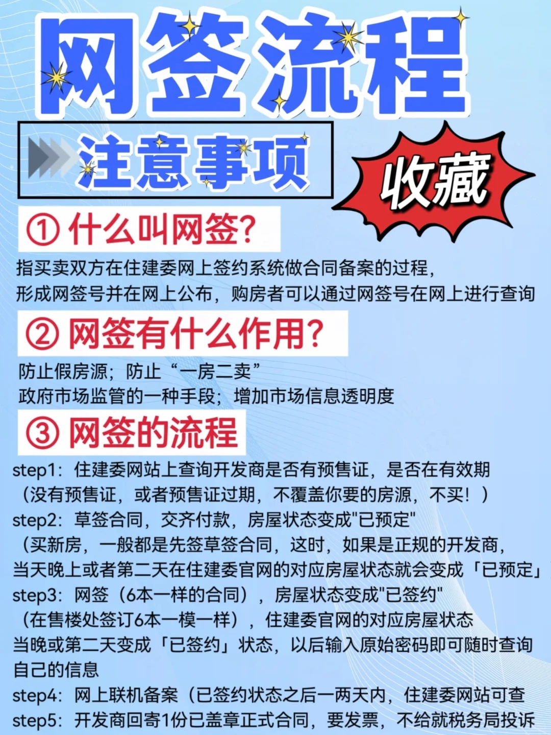 买房网签流程及注意事项❗