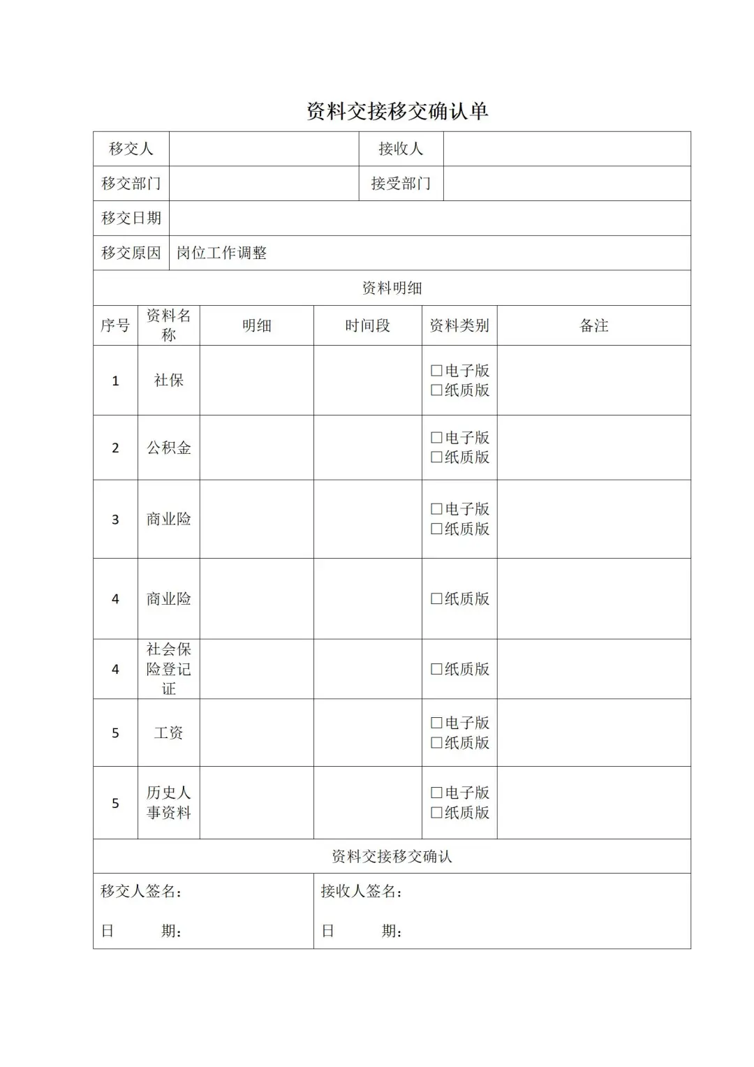 资料交接确认单、人事工作交接单、离职交接