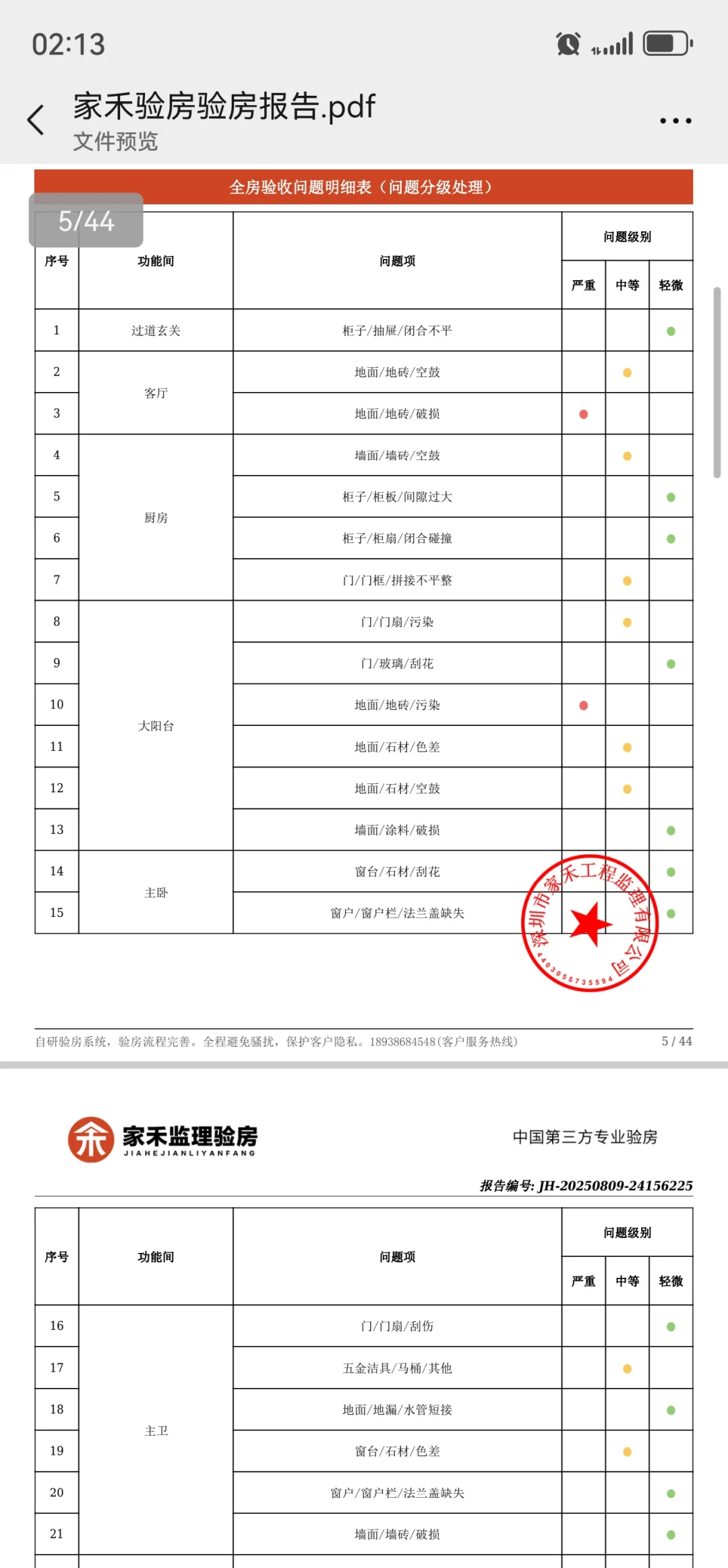 精装房验收别犯懒！300块买来的安心太值了