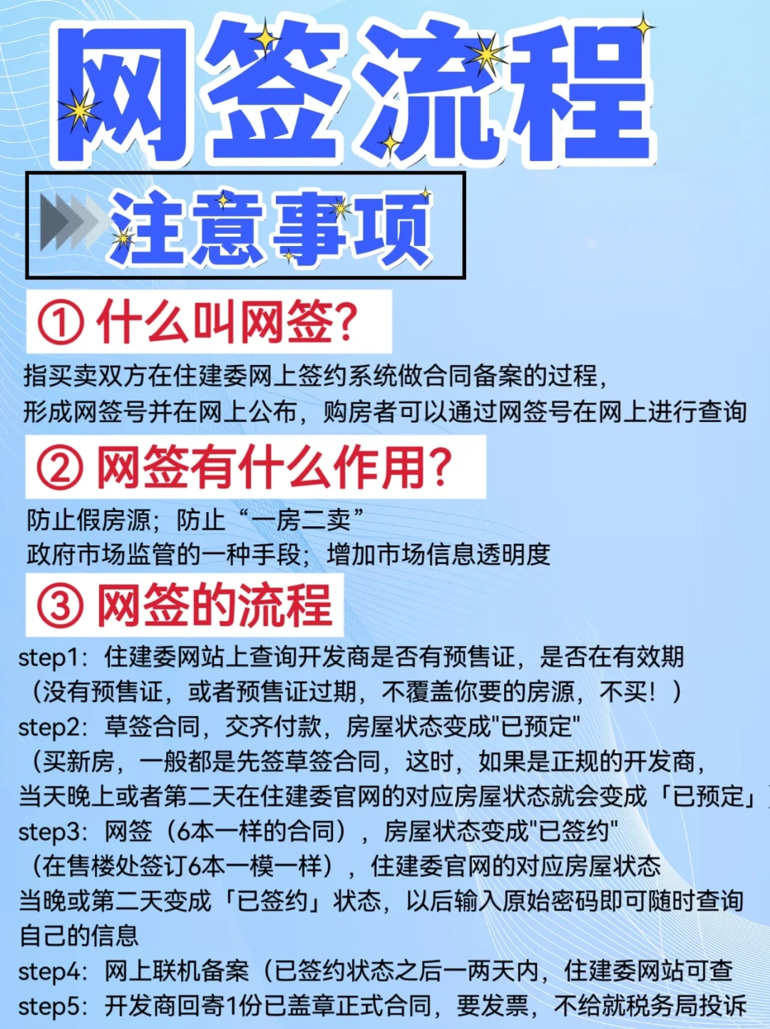 买房网签流程及注意事项❗