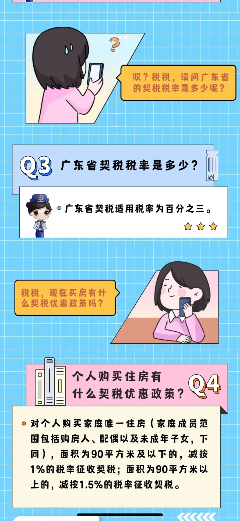一图读懂契税 买房交税不用愁