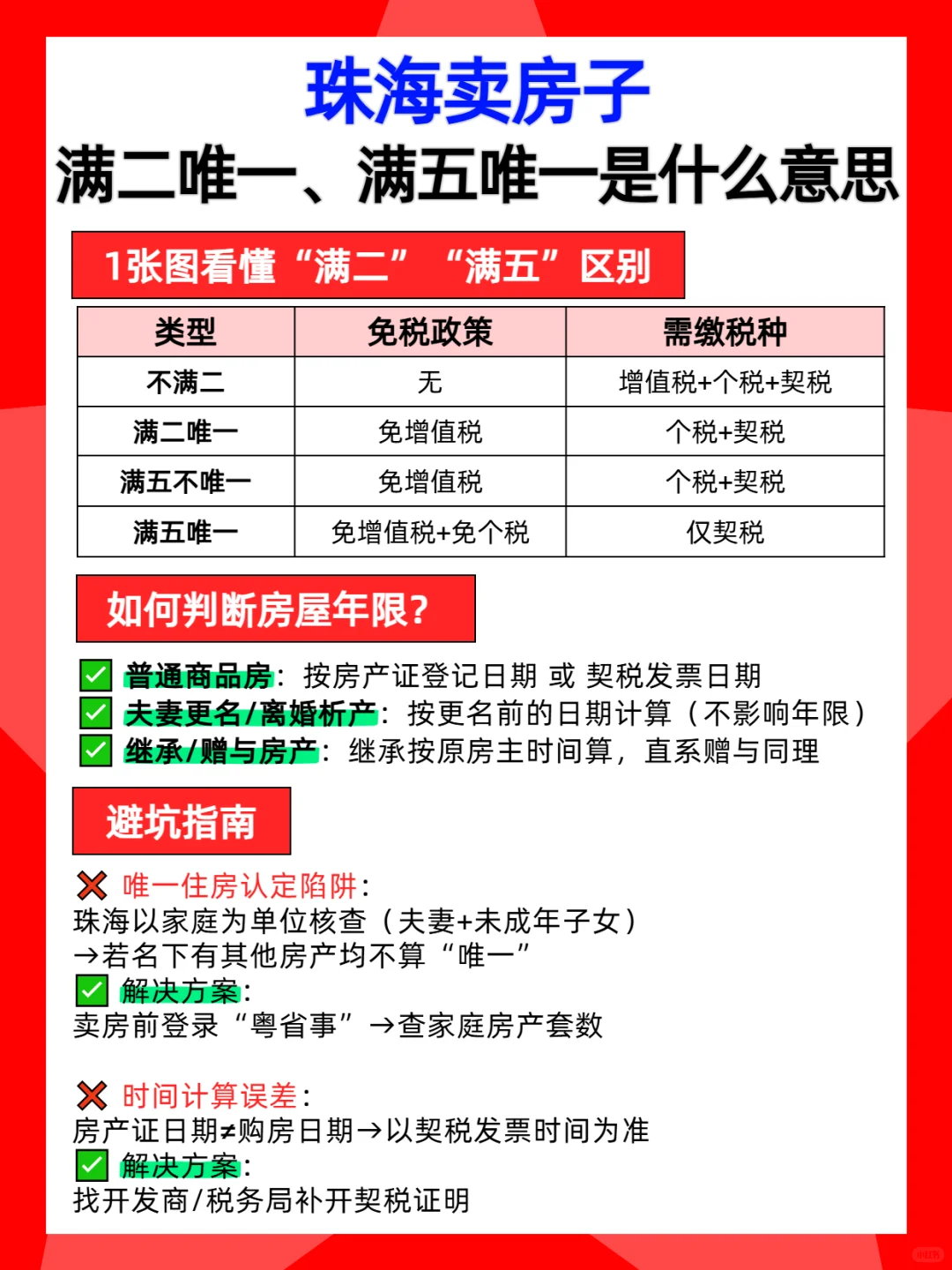 珠海卖房惊天内幕！