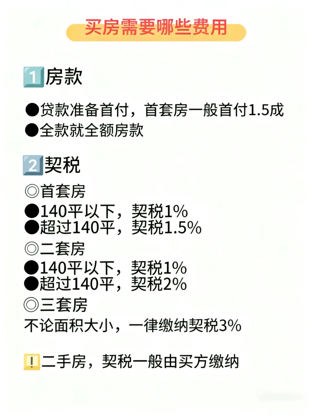 救命！买房只凑首付真的会慌！