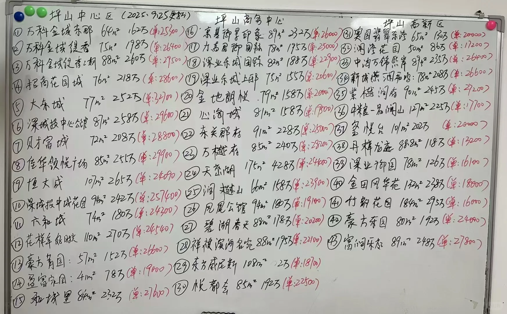坪山急卖笋盘🦋