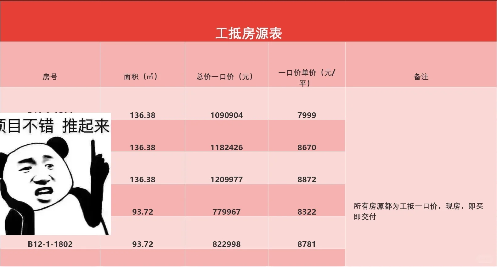 桥西新房现房