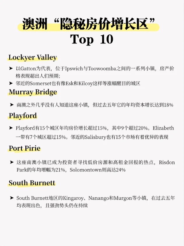 看完直拍大腿：澳洲原来这样买房才能赚！