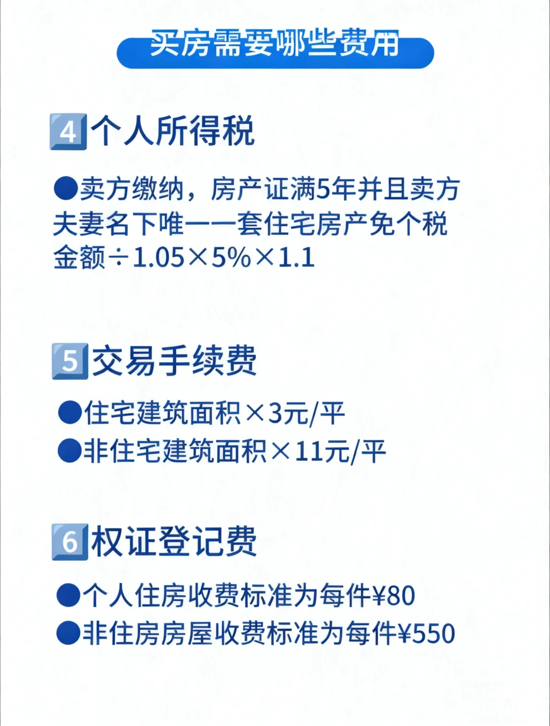 救命！买房只凑首付真的会慌！