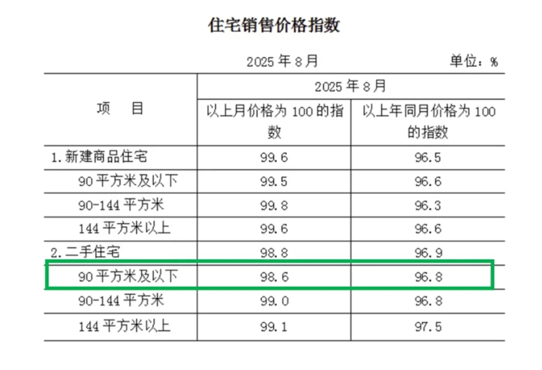 老一辈真的，无法理解年轻人的困境
