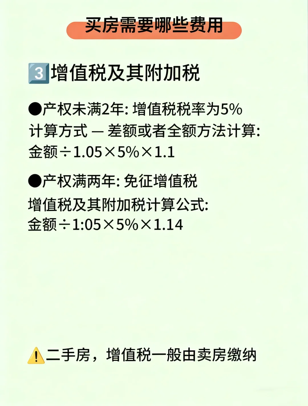 救命！买房只凑首付真的会慌！