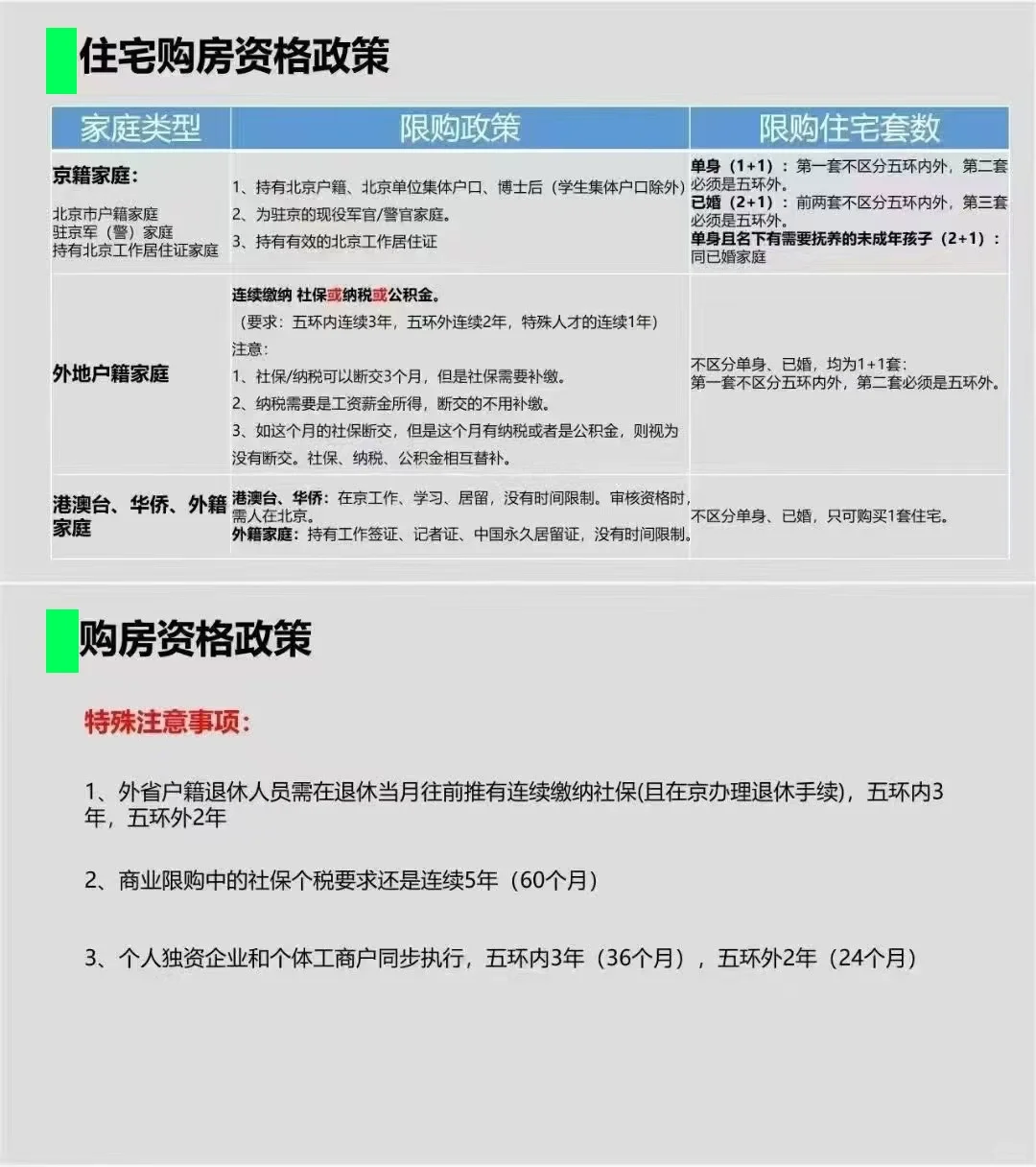住宅购房资格政策解读，特殊注意事项