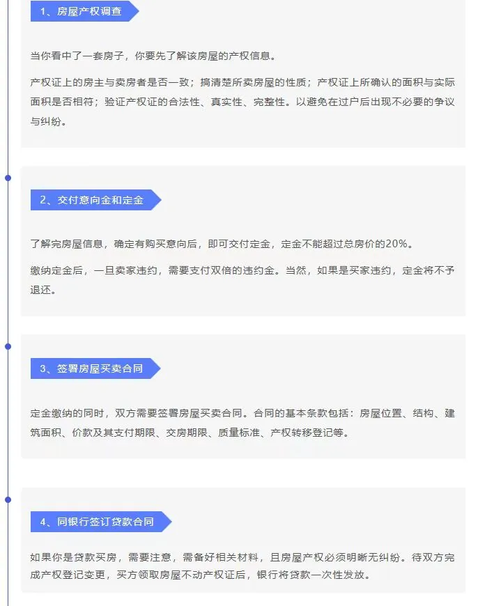 二手房交易全流程，需要的自行保存哦🥰🤩