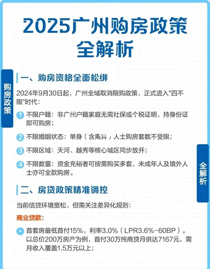 2025广州购房新政✨速收藏