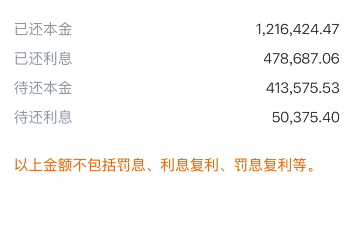吭哧吭哧提前还房贷