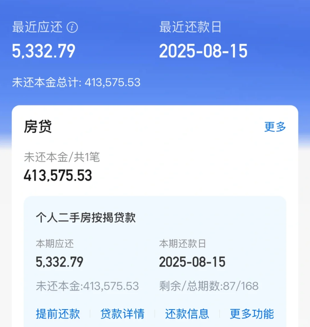 吭哧吭哧提前还房贷
