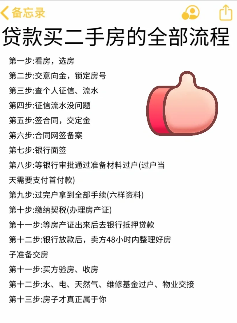 贷款房全过程必看🫡🫡