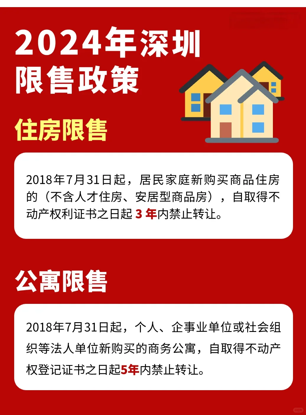 深圳新政后最新的限购限贷政策