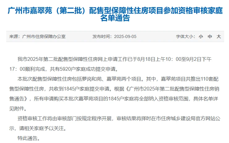 广州市第二批配售型保障房资格审核结果来了