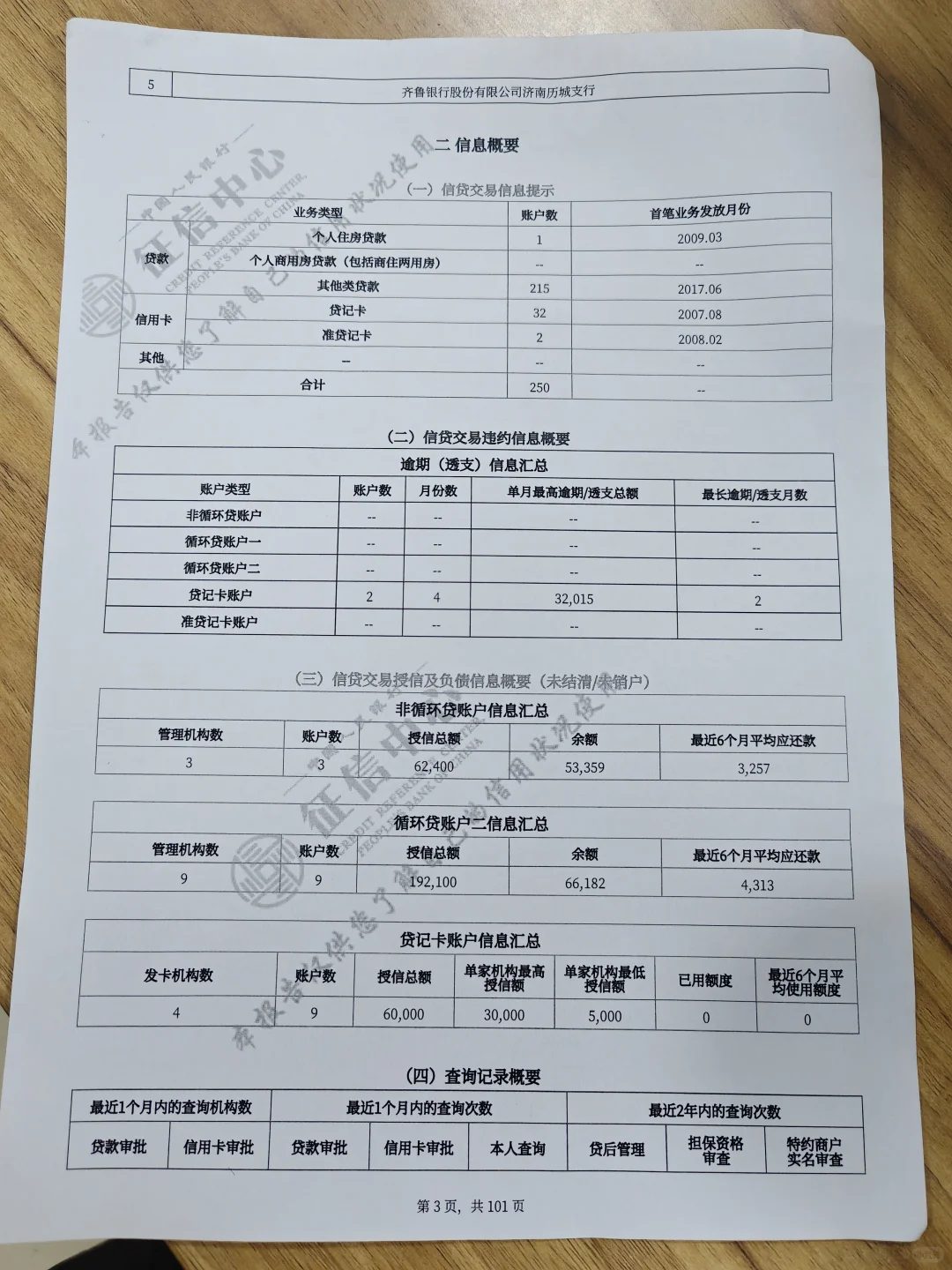 征信小知识