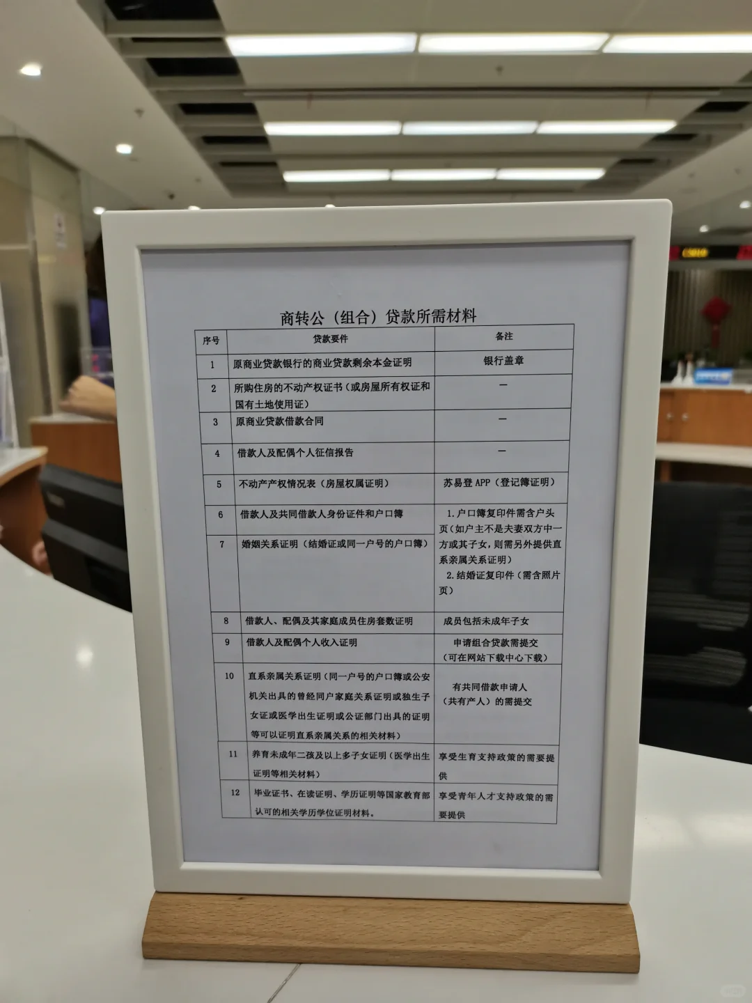 苏州商转公上岸！