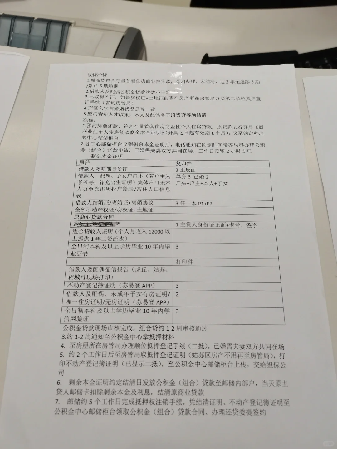 苏州商转公上岸！