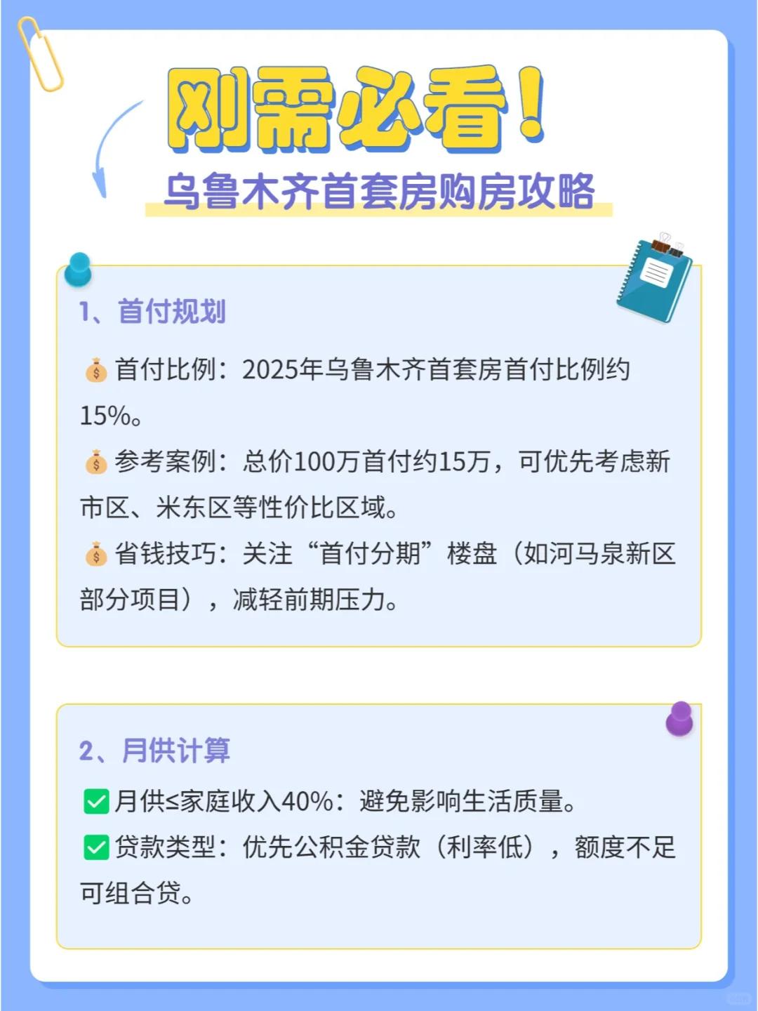 📒刚需必看！乌鲁木齐首套房选房攻略