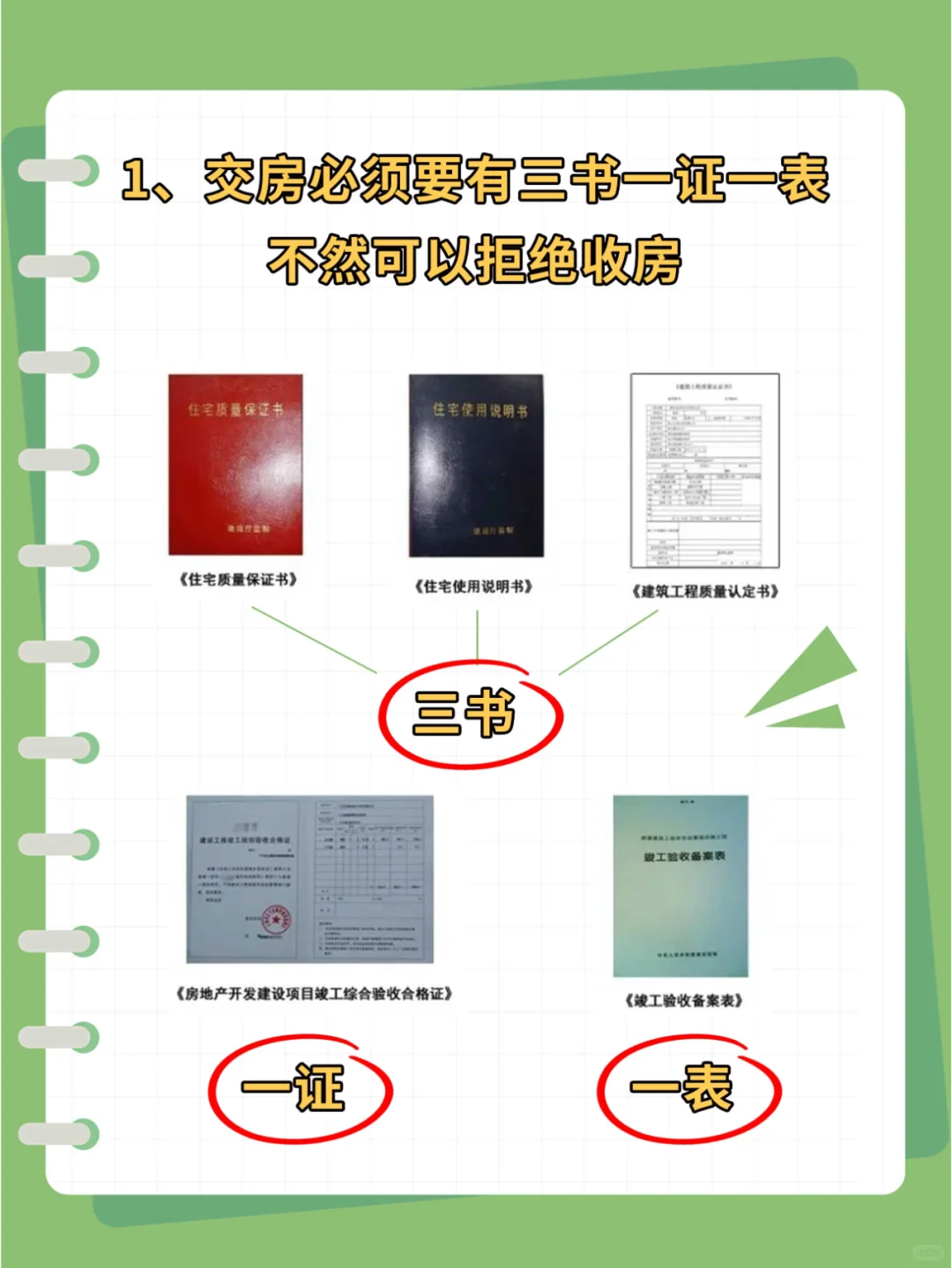收房验房注意看这些！验收要点、详细流程