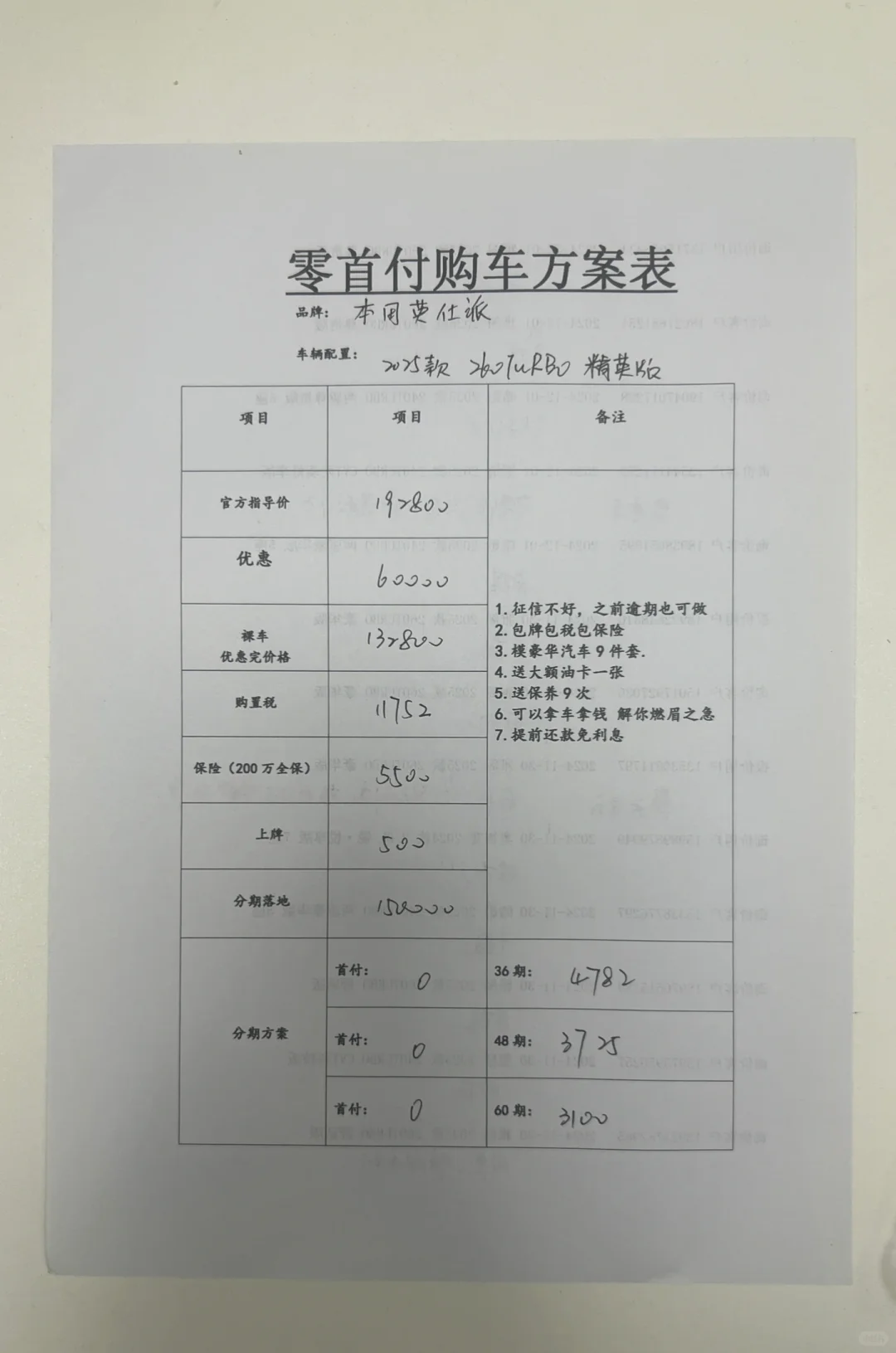 深圳零首付购车，可行吗