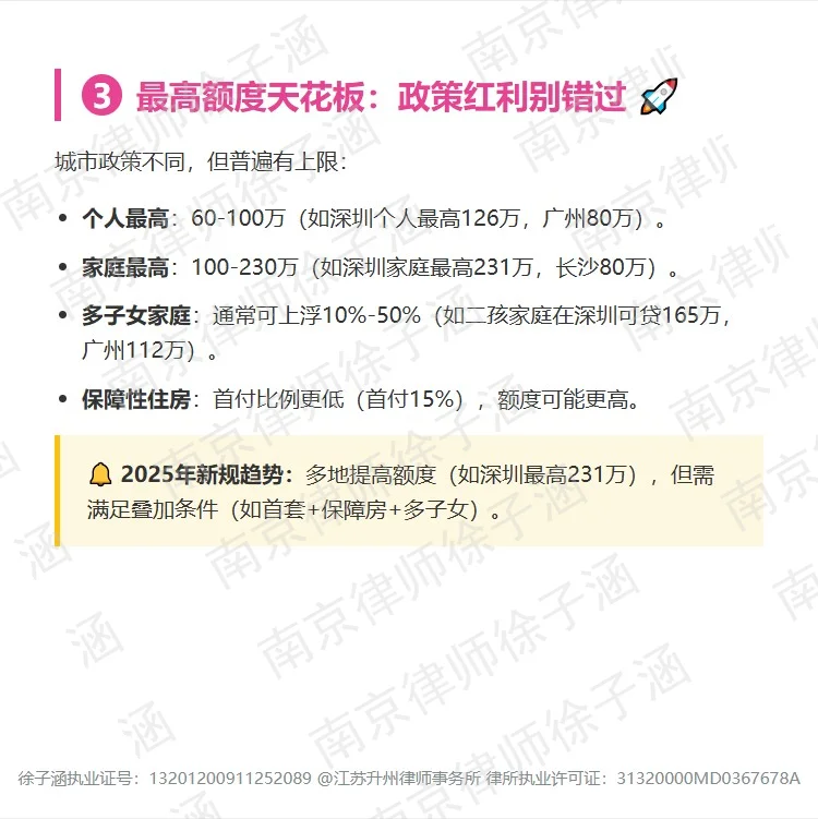 公积金交多少可以贷款买房