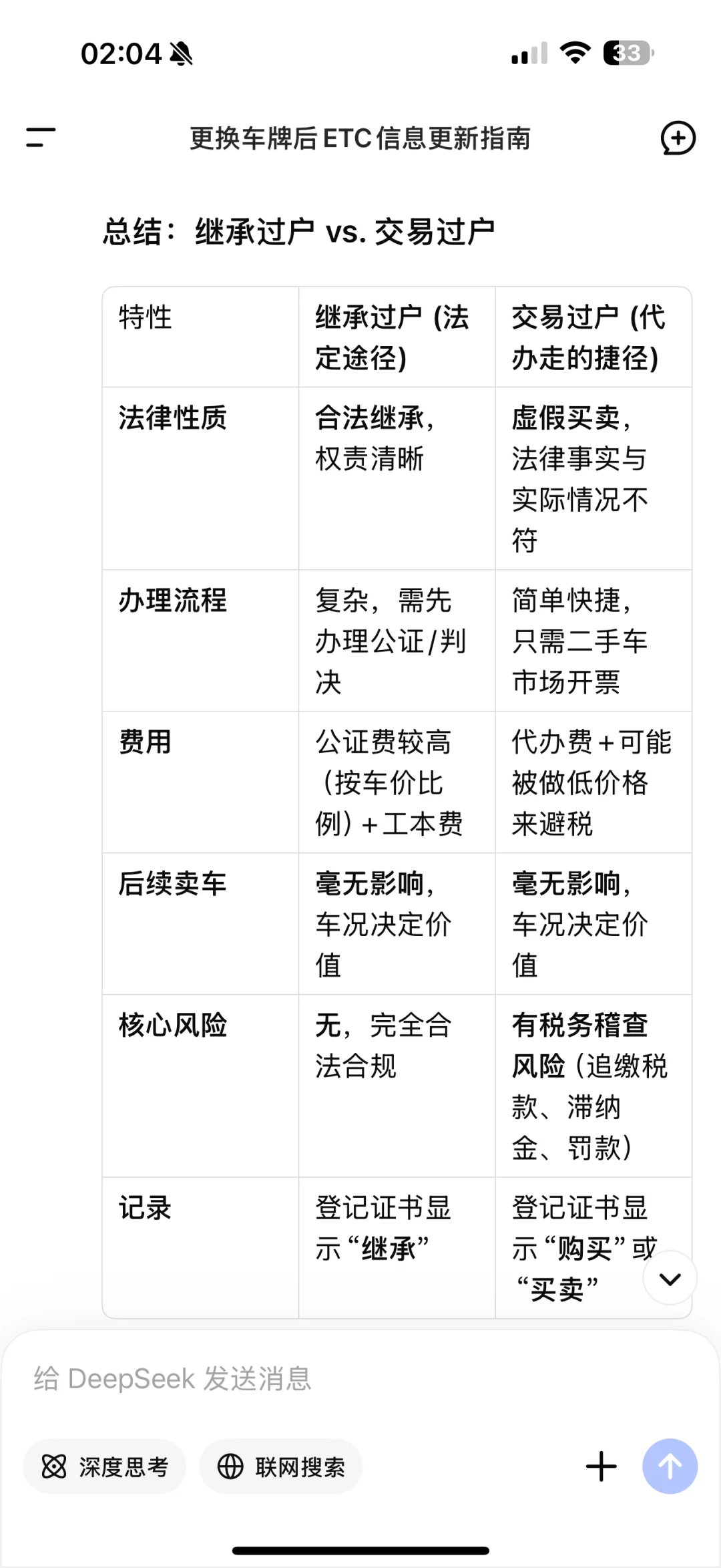 武汉车辆过户代办，办错了要投诉吗