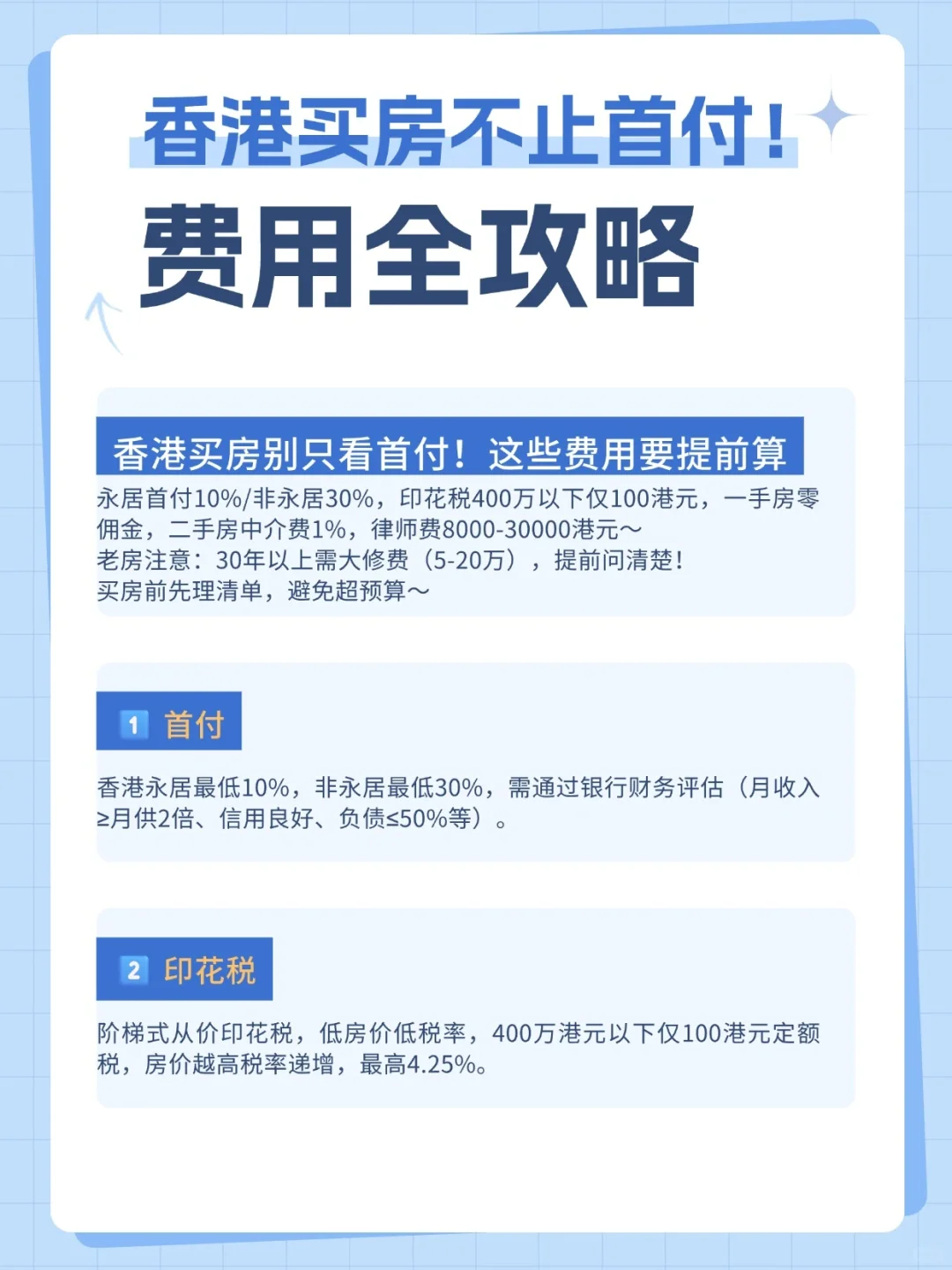 💸香港买房不止首付！费用全攻略