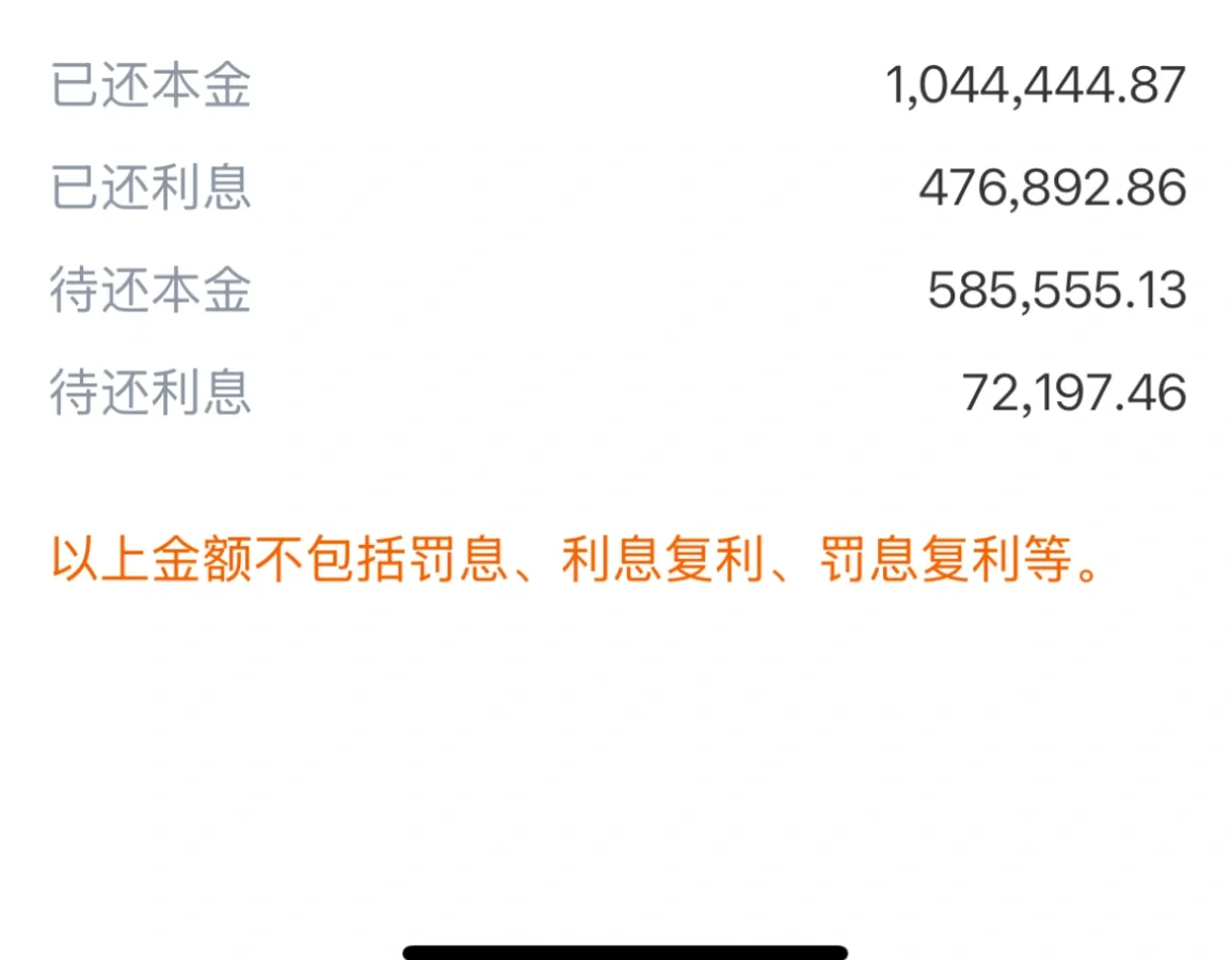 吭哧吭哧提前还房贷