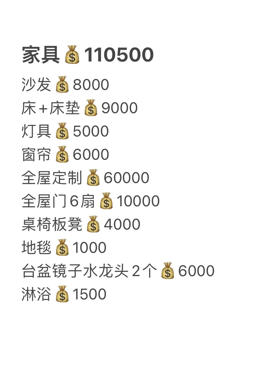 🏠建面150㎡ 预算💰25w真的下不来吗😭