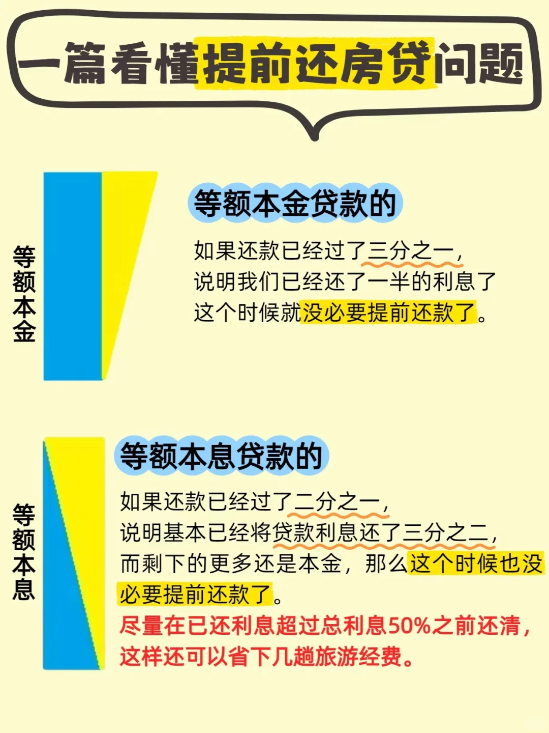 2025贷款买房必看！看完可以帮你省下20W