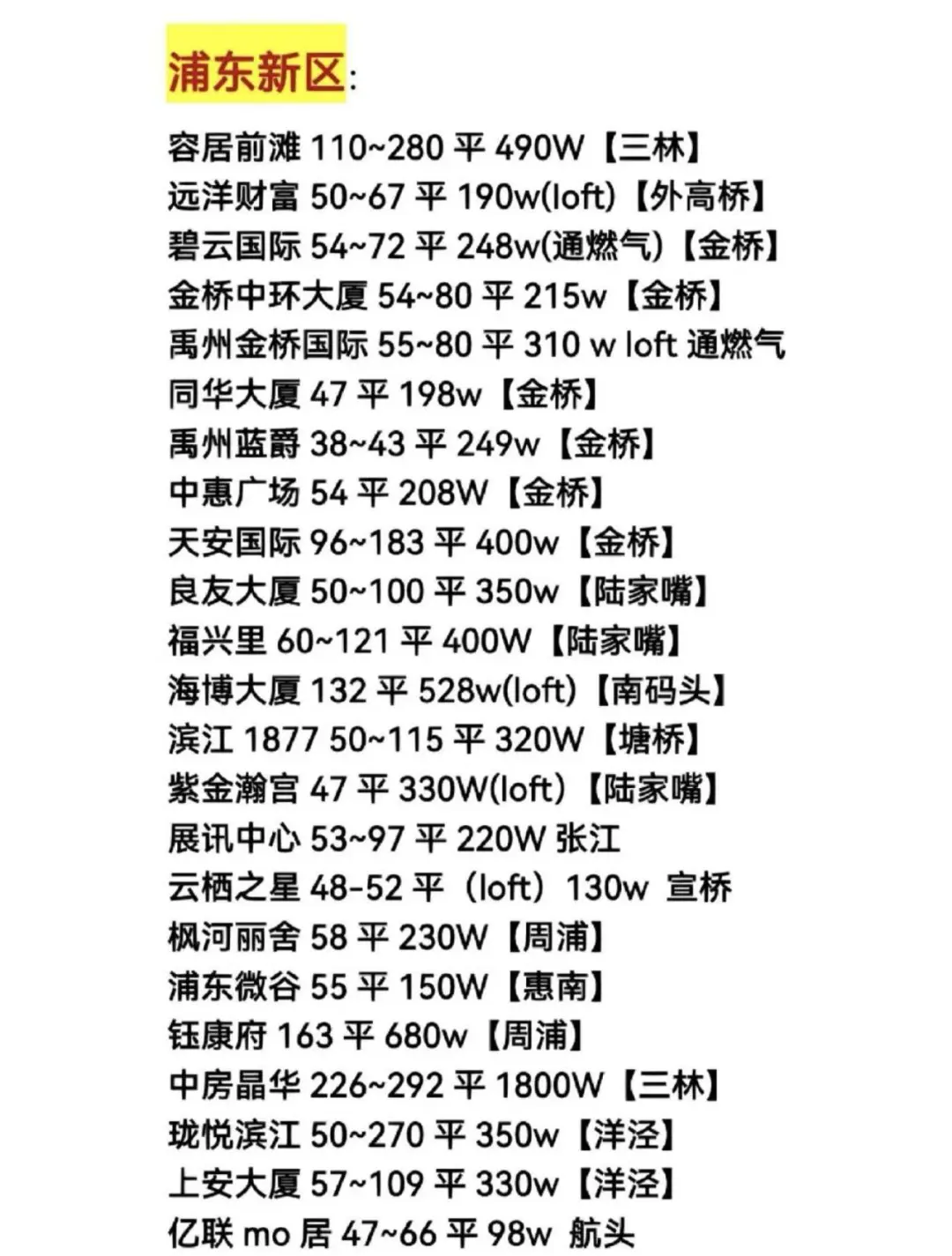 整理分享上海各区公寓合集！避坑避雷