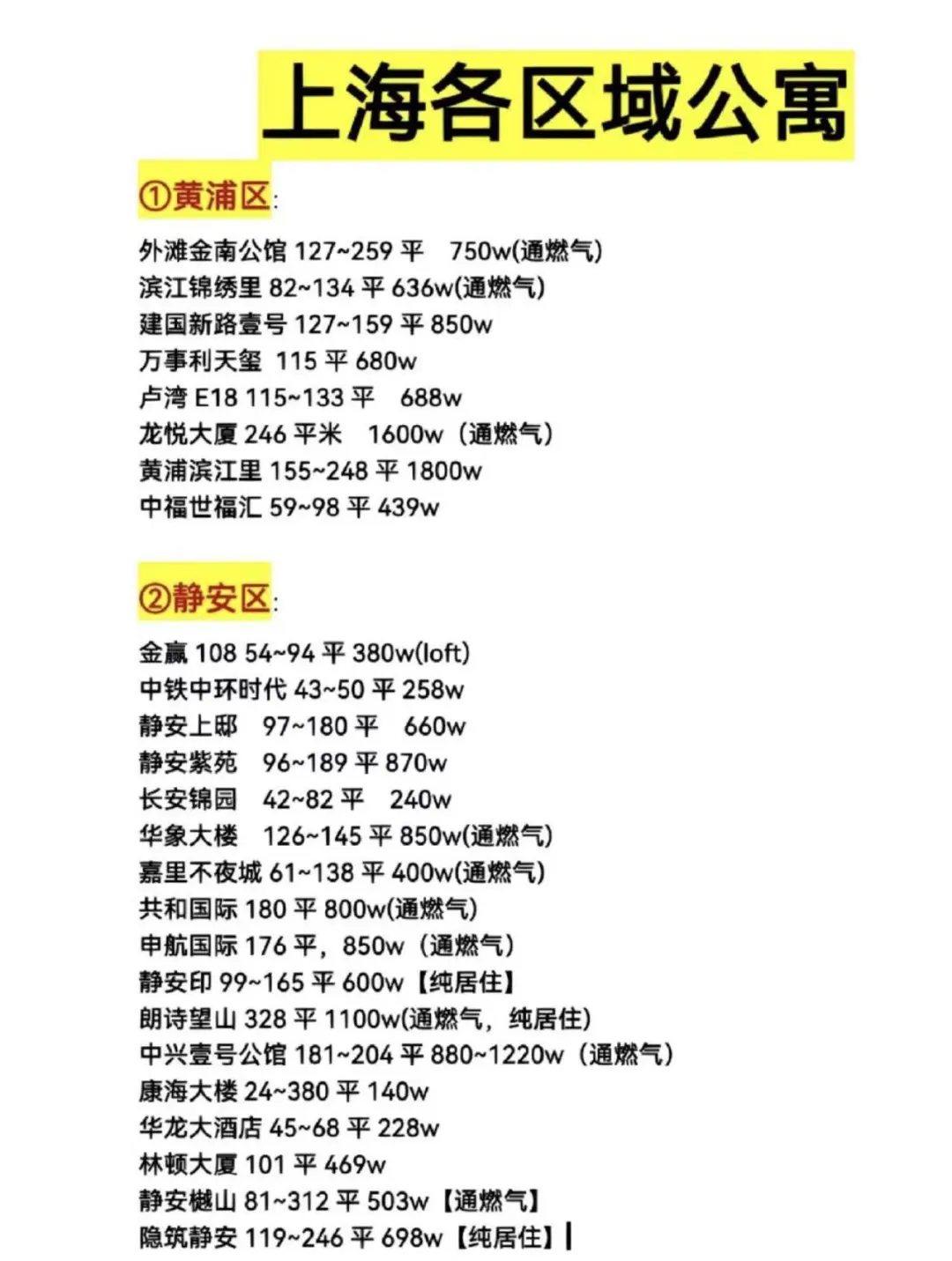 整理分享上海各区公寓合集！避坑避雷