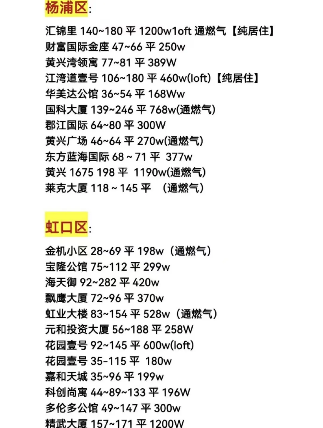 整理分享上海各区公寓合集！避坑避雷