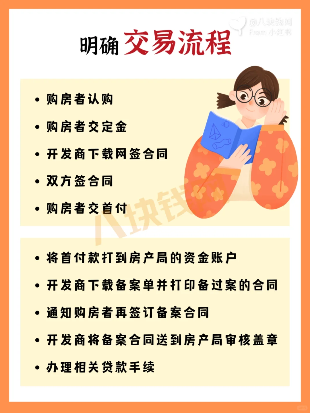 🏠速看，买房攻略大全，看完买房心不慌！