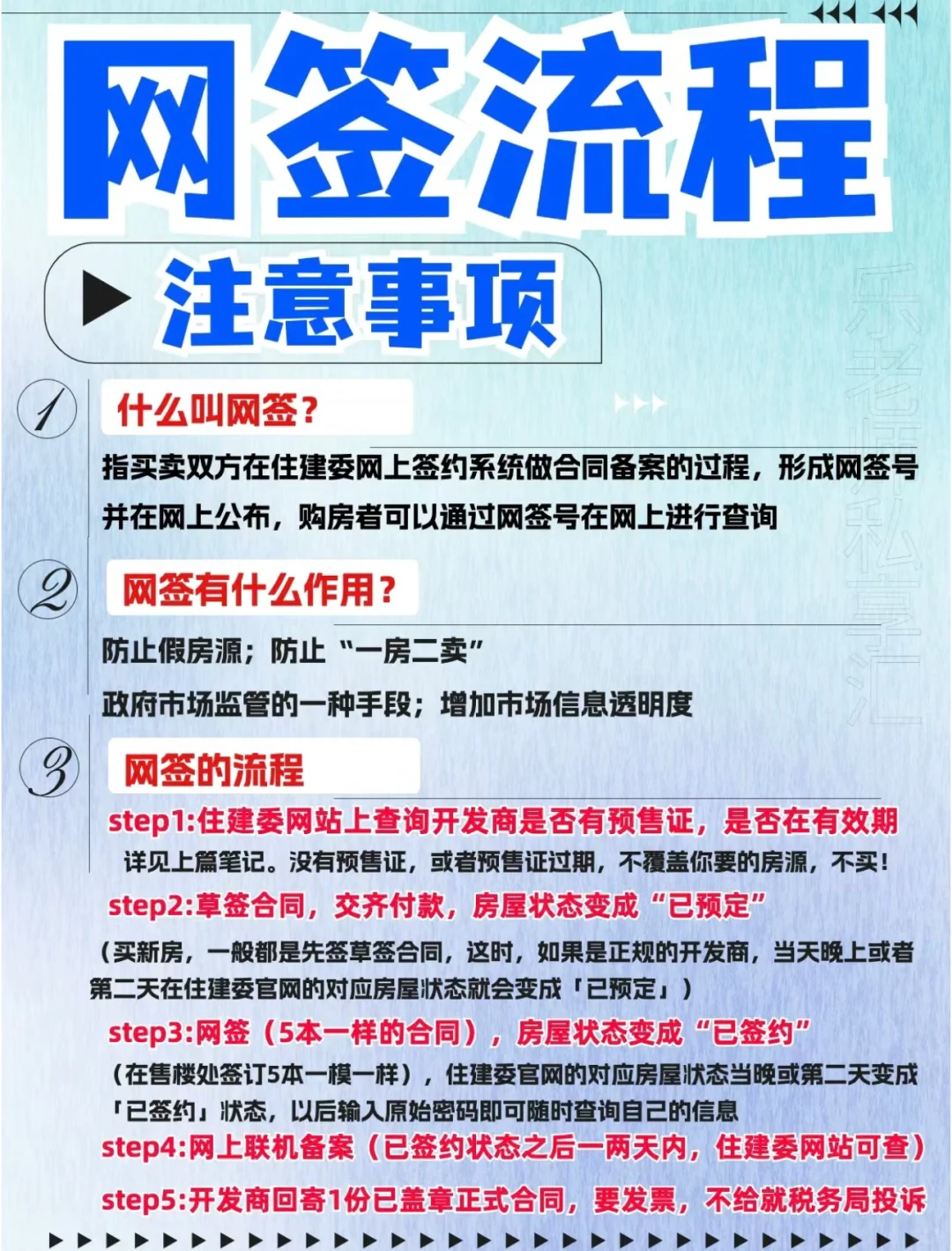 买新房❗️为什么一定要网签❓