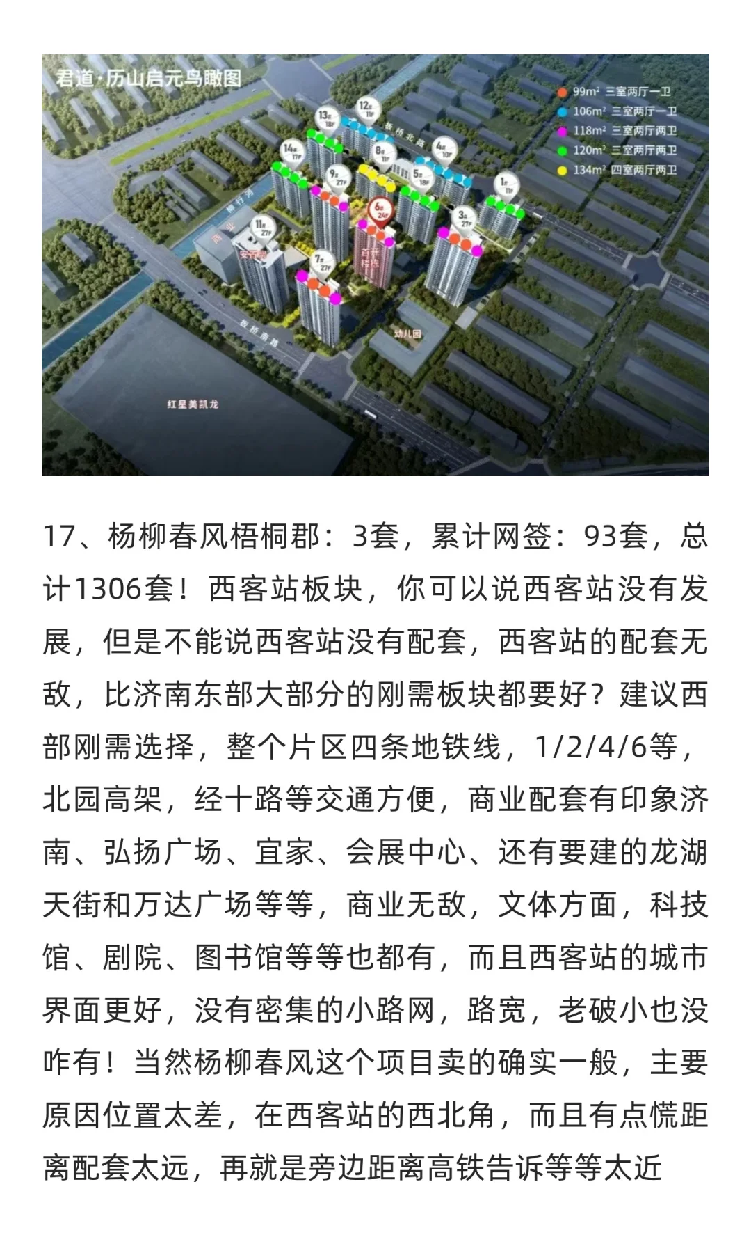9月份刚需网签排行，降价继续，大华，麓府
