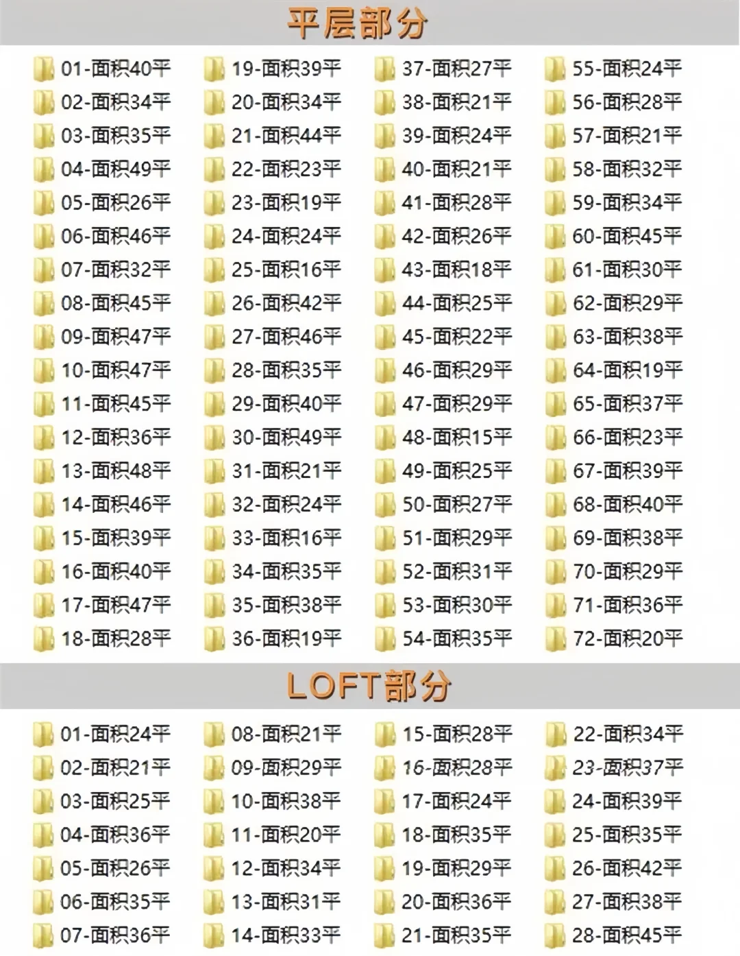 102 套 LOFT 公寓装修素材，超全超实用