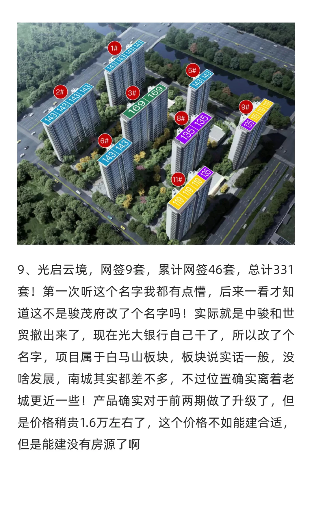 9月份刚需网签排行，降价继续，大华，麓府