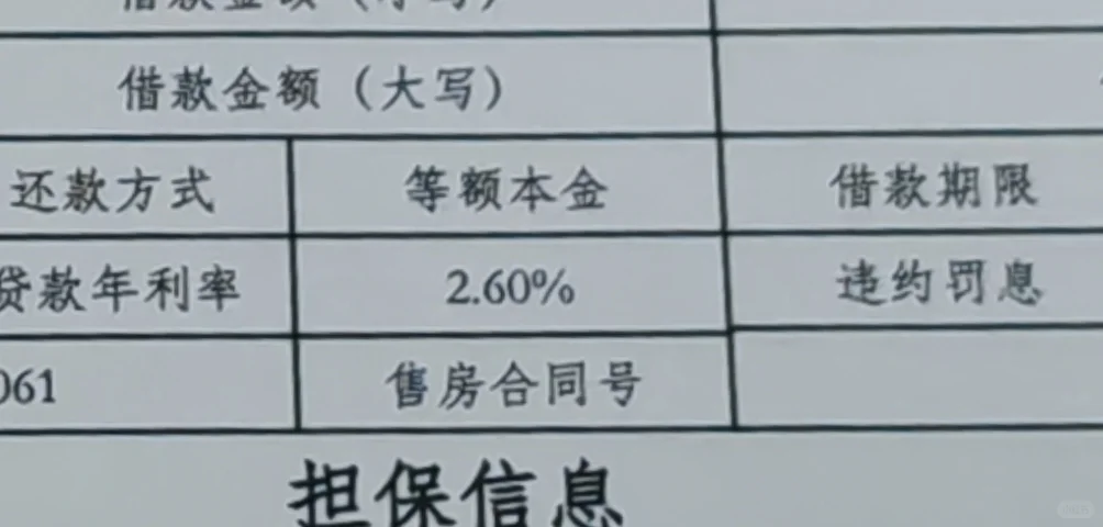 洛阳买房，铁路公积金也是2.6%了