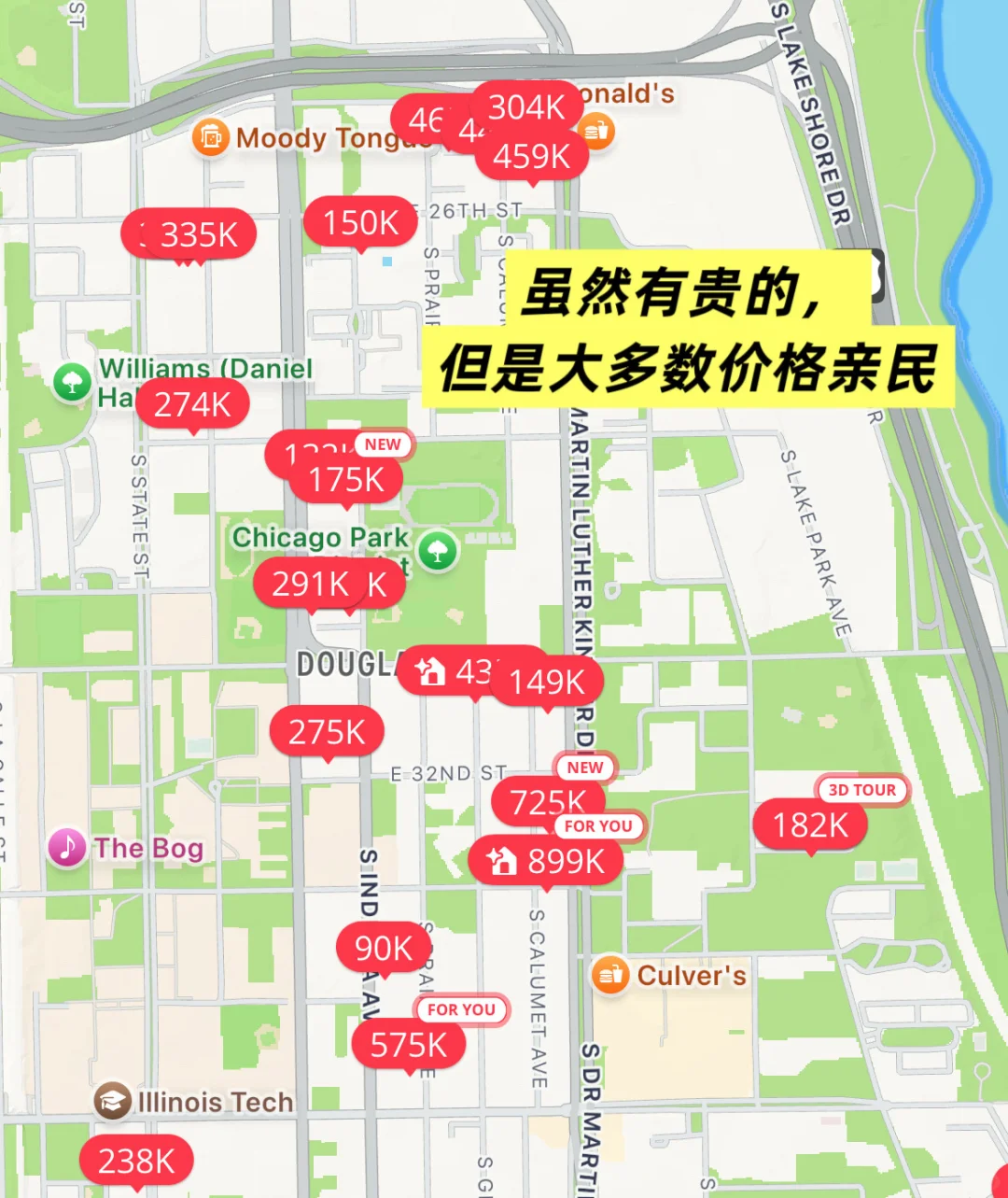 我为什么只在美国中西部买投资房？