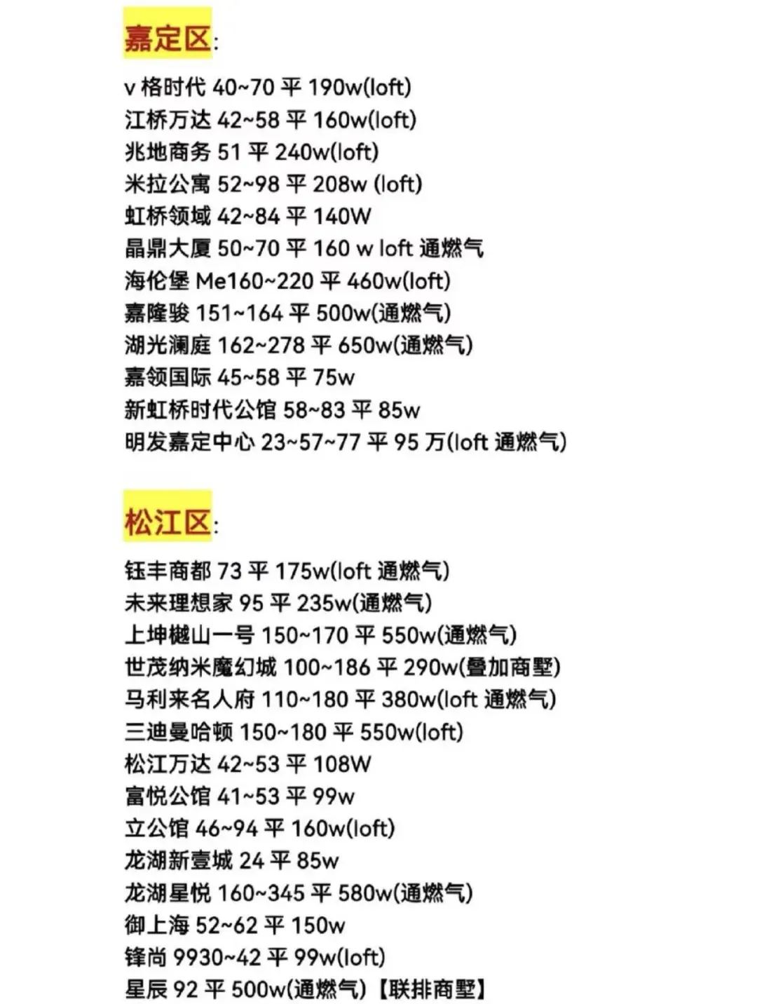 整理分享上海各区公寓合集！避坑避雷