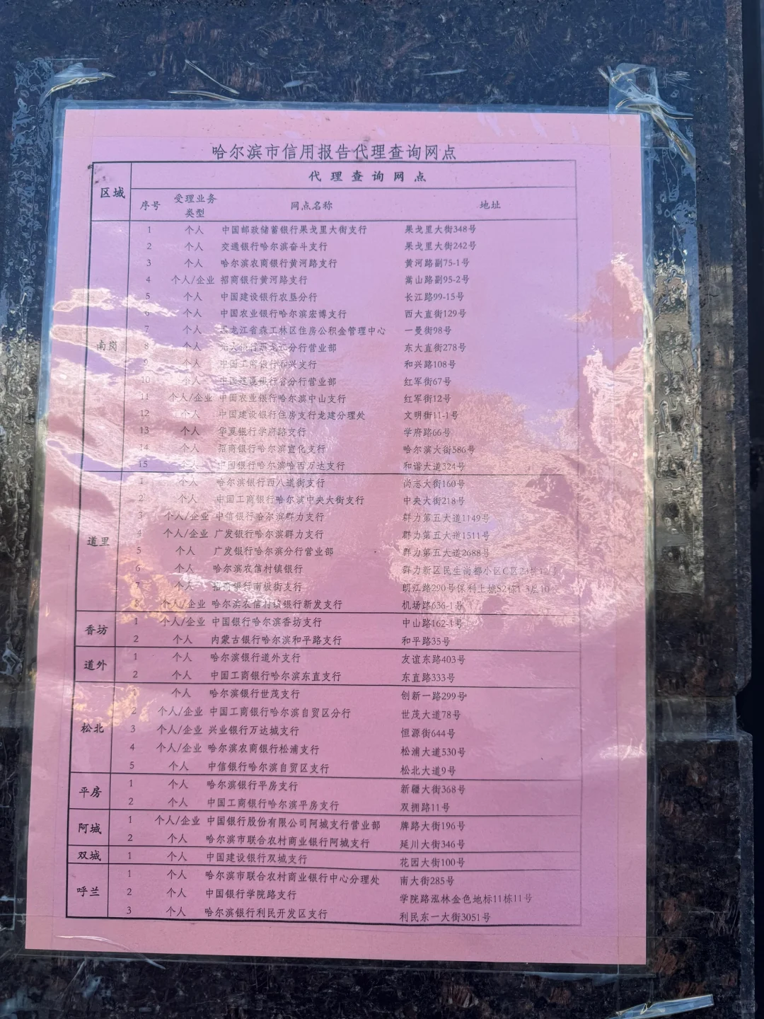 9天拿到房本，分享哈市二手房公积金贷款流程